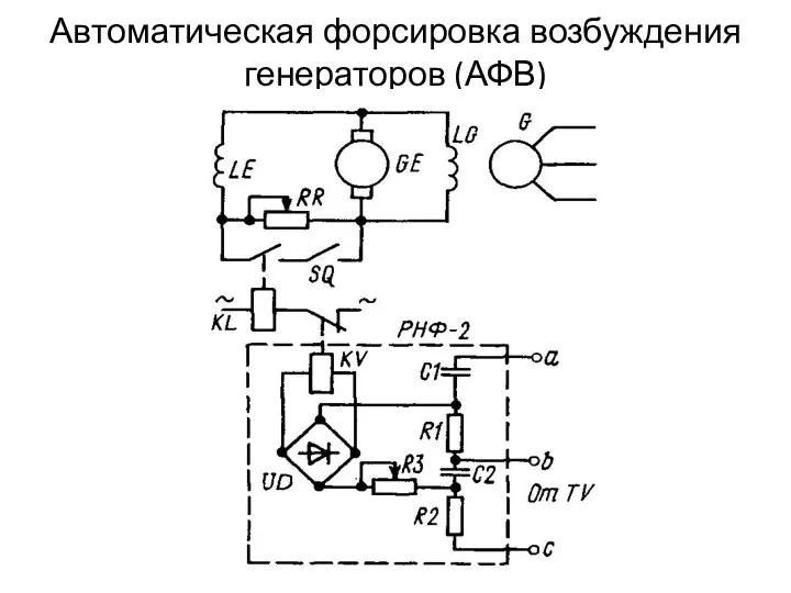 Автоматическая форсировка возбуждения генераторов (АФВ)