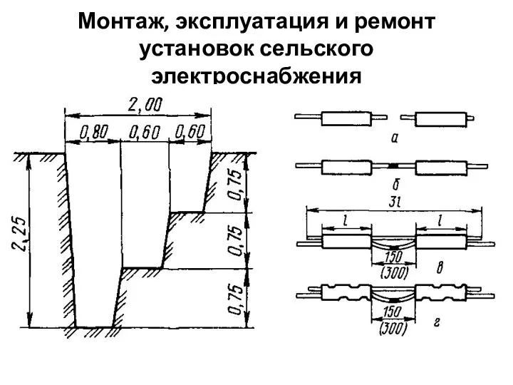 Монтаж, эксплуатация и ремонт установок сельского электроснабжения