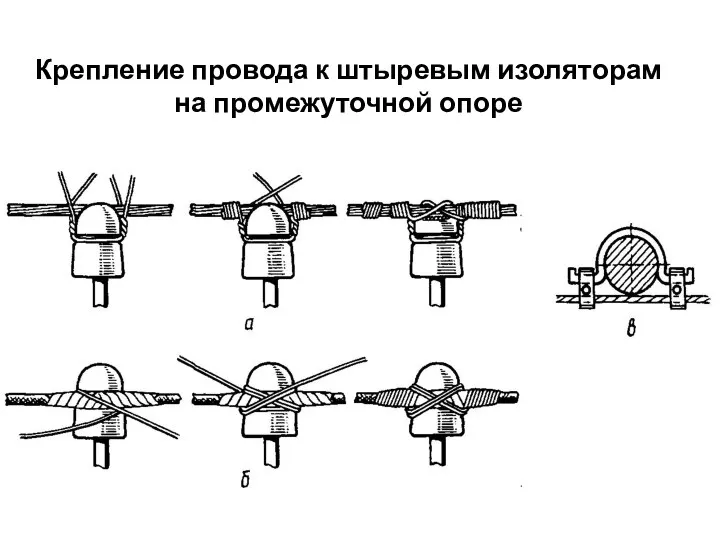 Крепление провода к штыревым изоляторам на промежуточной опоре