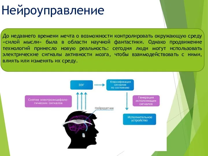 До недавнего времени мечта о возможности контролировать окружающую среду «силой мысли»