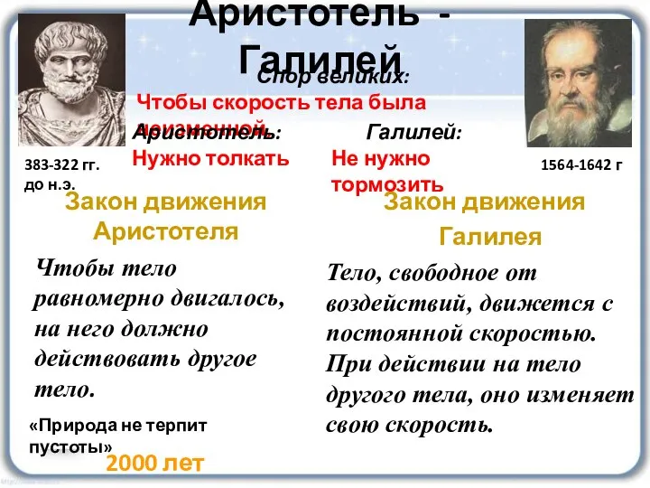 Аристотель - Галилей Закон движения Аристотеля Чтобы тело равномерно двигалось, на