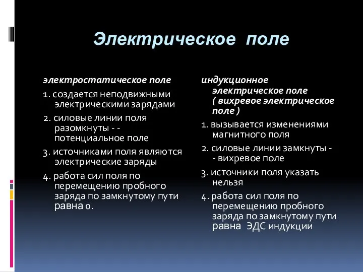 Электрическое поле электростатическое поле 1. создается неподвижными электрическими зарядами 2. силовые