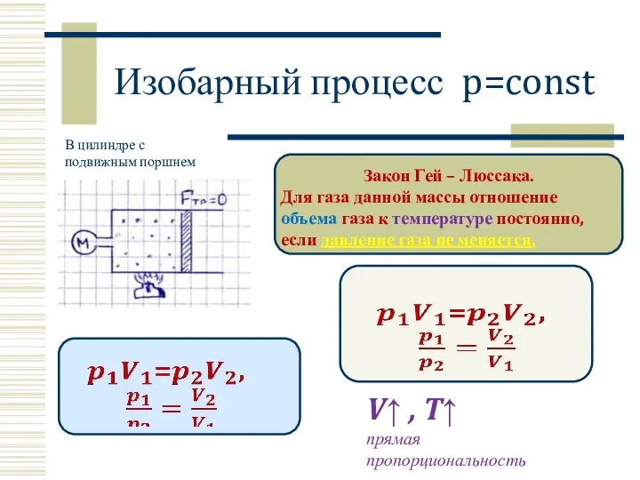 Изобарный процесс p=const Закон Гей – Люссака. Для газа данной массы