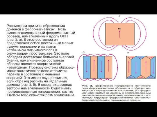 Рассмотрим причины образования доменов в ферромагнетиках. Пусть имеется анизотропный ферромагнитный образец,