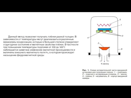 Данный метод позволяет получать плёнки разной толщен. В зависимости от температуры