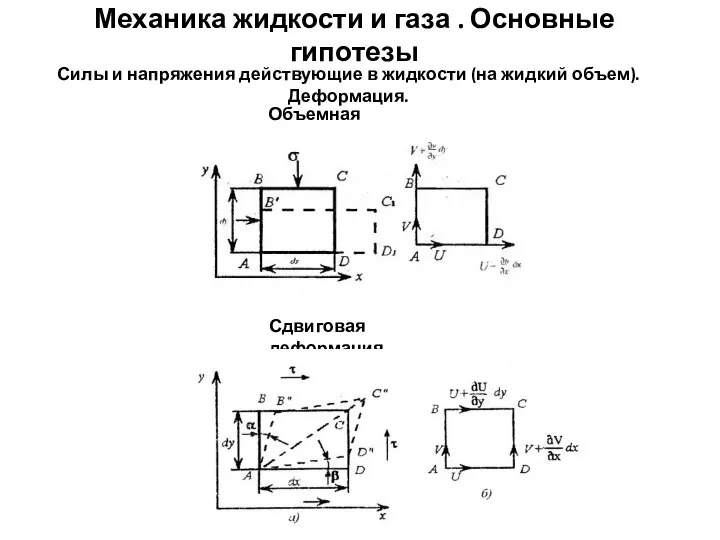 Механика жидкости и газа . Основные гипотезы Силы и напряжения действующие