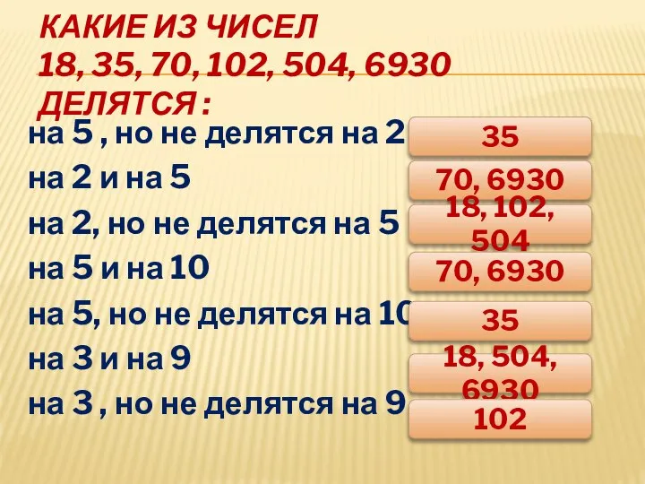 КАКИЕ ИЗ ЧИСЕЛ 18, 35, 70, 102, 504, 6930 ДЕЛЯТСЯ :