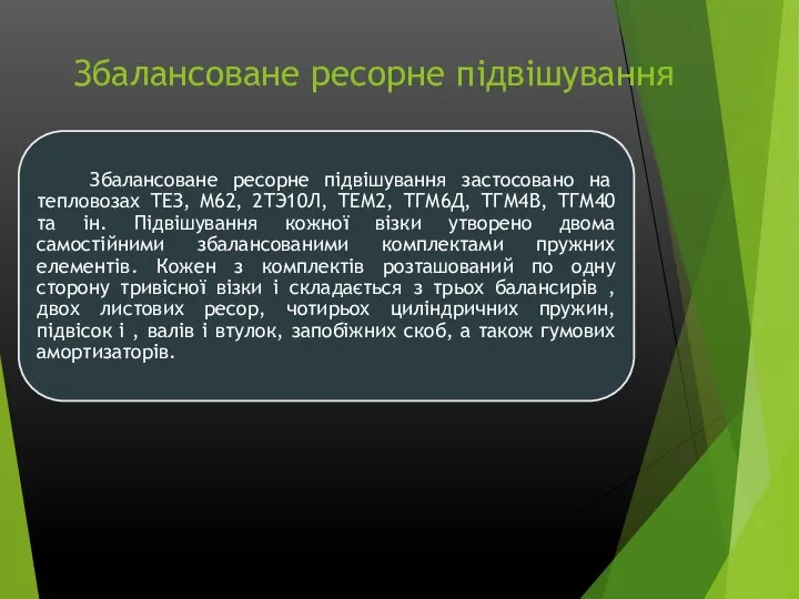 Збалансоване ресорне підвішування