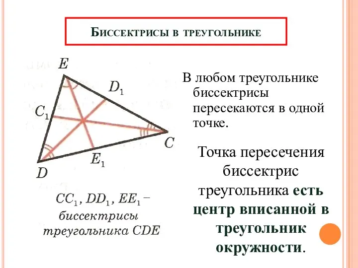 Биссектрисы в треугольнике В любом треугольнике биссектрисы пересекаются в одной точке.