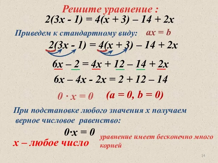 уравнение имеет бесконечно много корней Решите уравнение : 2(3х - 1)