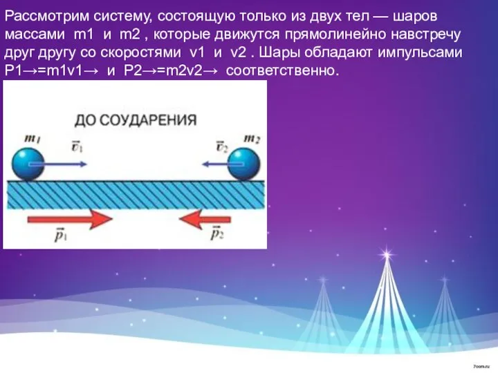 Рассмотрим систему, состоящую только из двух тел — шаров массами m1