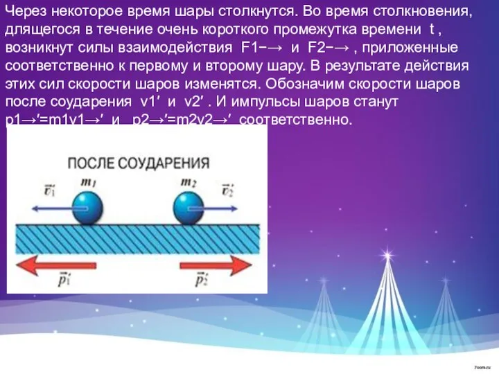 Через некоторое время шары столкнутся. Во время столкновения, длящегося в течение