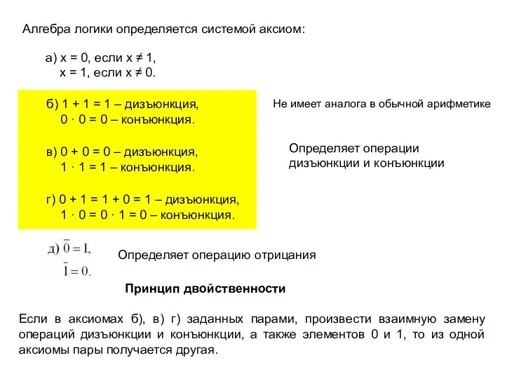 Алгебра логики определяется системой аксиом: а) x = 0, если x