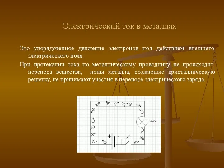 Электрический ток в металлах Это упорядоченное движение электронов под действием внешнего