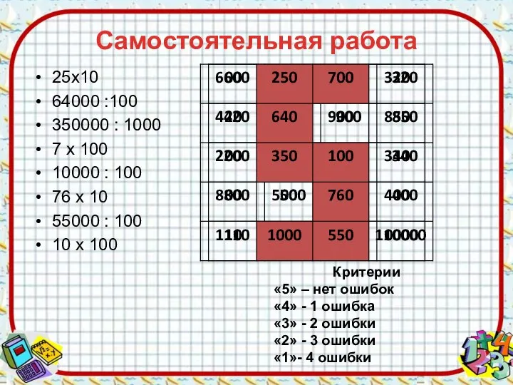 Самостоятельная работа 25х10 64000 :100 350000 : 1000 7 х 100