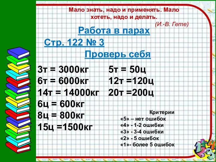 Мало знать, надо и применять. Мало хотеть, надо и делать. (И.-В.