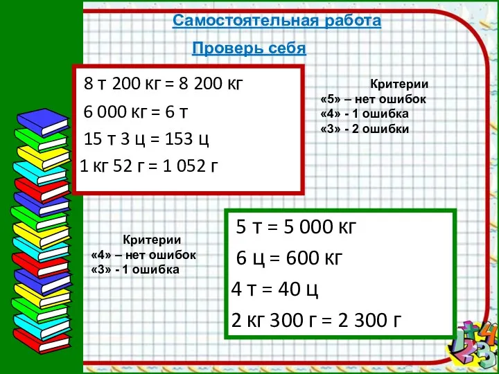 Самостоятельная работа Проверь себя Критерии «5» – нет ошибок «4» -