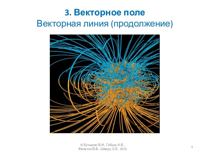 3. Векторное поле Векторная линия (продолжение) © Бутырин В.И., Гобыш А.В., Филатов В.В., Шварц Э.Б. 2016