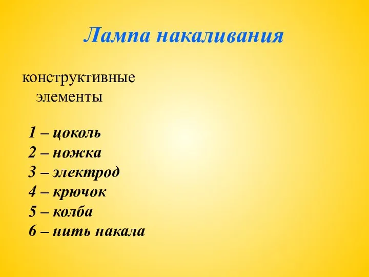 Лампа накаливания конструктивные элементы 1 – цоколь 2 – ножка 3