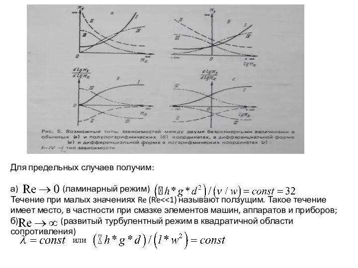 Для предельных случаев получим: а) (ламинарный режим) Течение при малых значениях