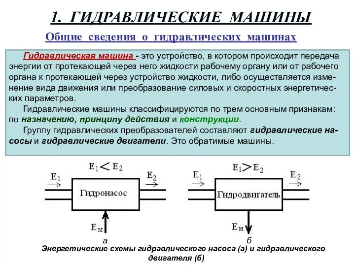 Гидравлическая машина - это устройство, в котором происходит передача энергии от