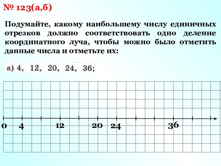 № 123(а,б) Подумайте, какому наибольшему числу единичных отрезков должно соответствовать одно