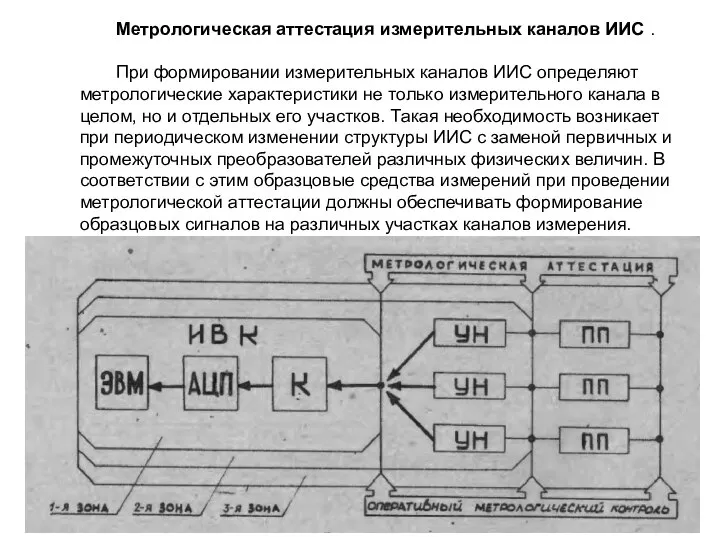 Метрологическая аттестация измерительных каналов ИИС . При формировании измерительных каналов ИИС