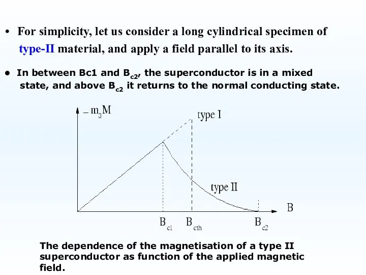 For simplicity, let us consider a long cylindrical specimen of type-II