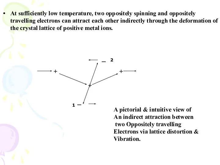 At sufficiently low temperature, two oppositely spinning and oppositely travelling electrons