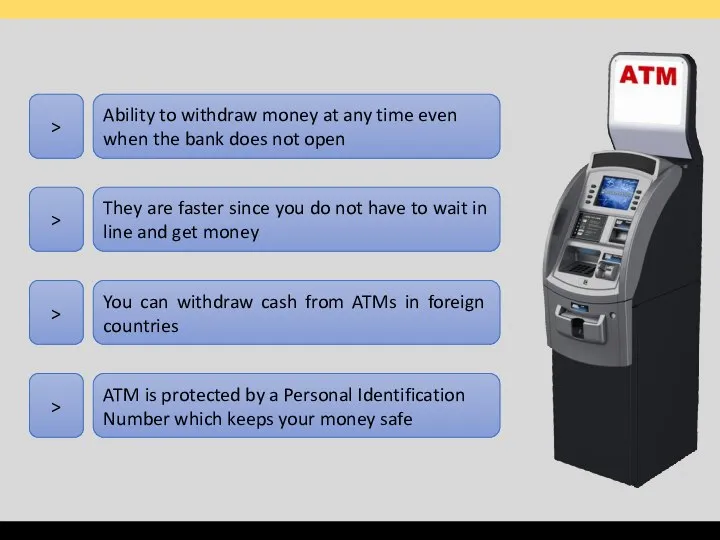 Ability to withdraw money at any time even when the bank