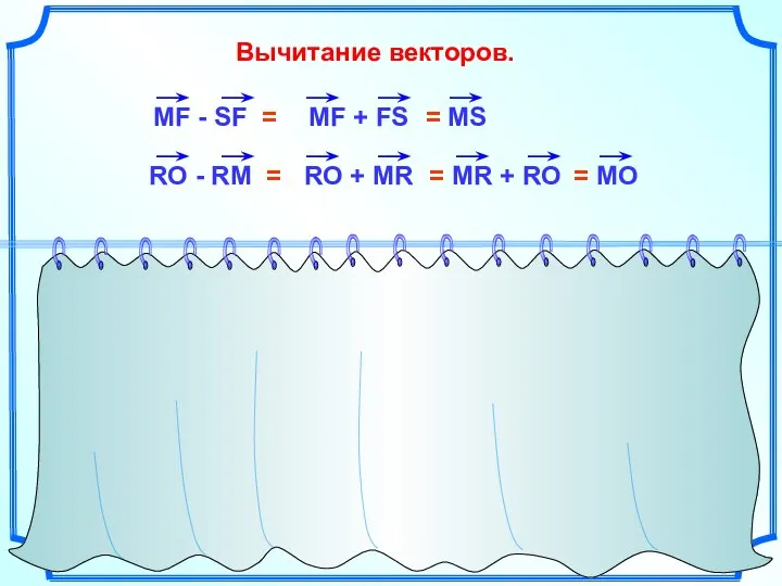 Вычитание векторов.