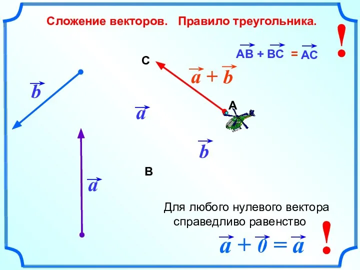 Сложение векторов. Правило треугольника. b А В С ! ! Для любого нулевого вектора справедливо равенство