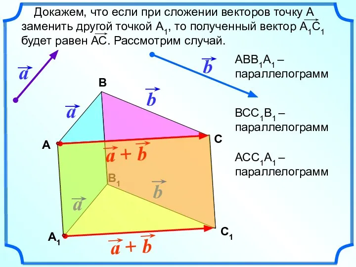 В1 Докажем, что если при сложении векторов точку А заменить другой