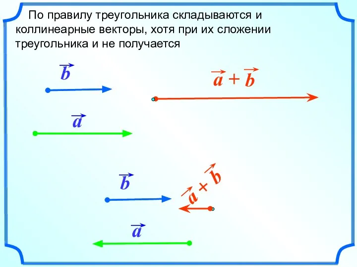 По правилу треугольника складываются и коллинеарные векторы, хотя при их сложении треугольника и не получается