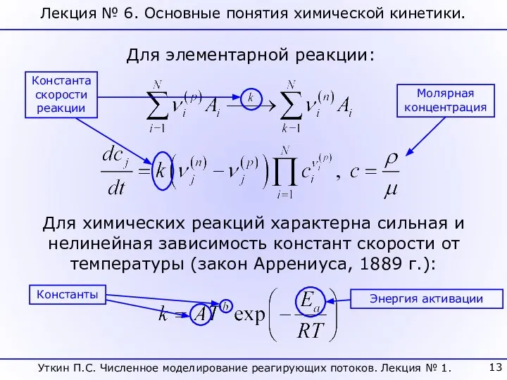 Лекция № 6. Основные понятия химической кинетики. Для элементарной реакции: Для