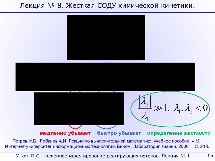 Лекция № 8. Жесткая СОДУ химической кинетики. медленно убывает быстро убывает