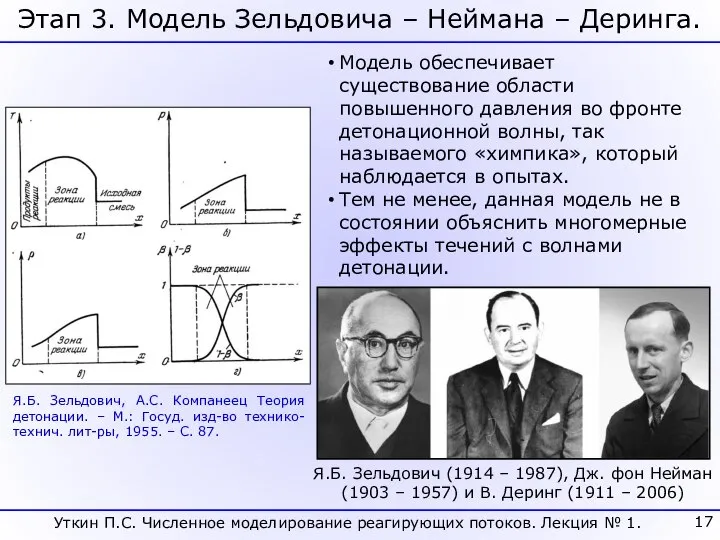 Этап 3. Модель Зельдовича – Неймана – Деринга. Я.Б. Зельдович (1914