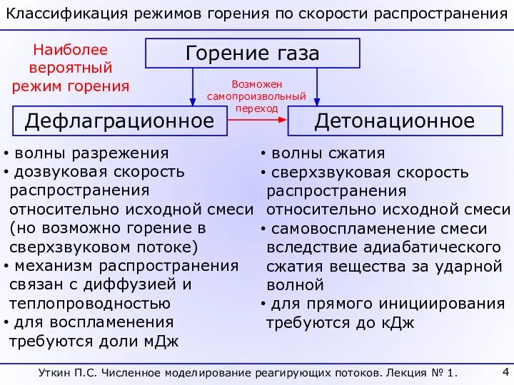 Уткин П.С. Численное моделирование реагирующих потоков. Лекция № 1. Классификация режимов