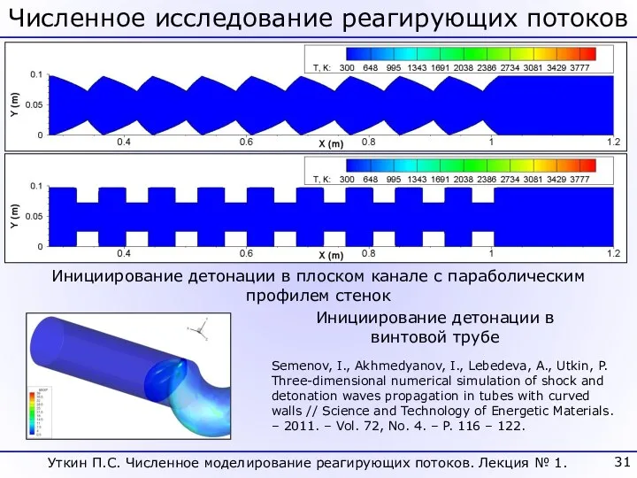 Численное исследование реагирующих потоков Инициирование детонации в винтовой трубе Semenov, I.,