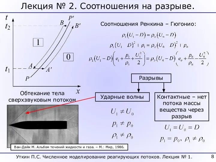 Лекция № 2. Соотношения на разрыве. Соотношения Ренкина – Гюгонио: Разрывы