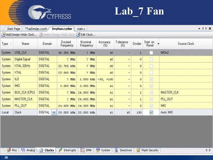 Lab_7 Fan