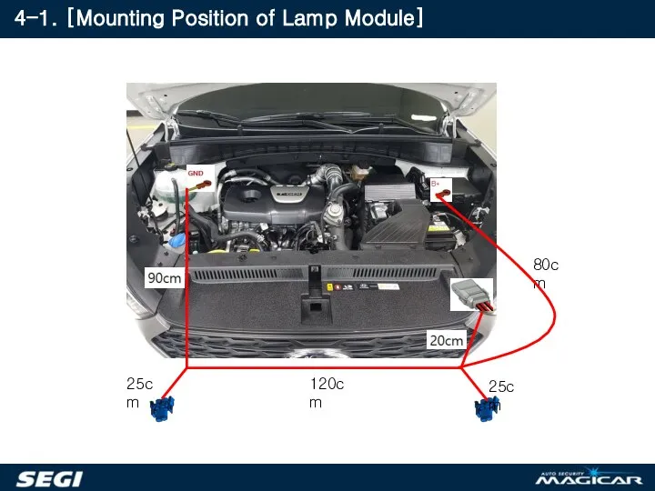 4-1. [Mounting Position of Lamp Module] 80cm 25cm 25cm 120cm