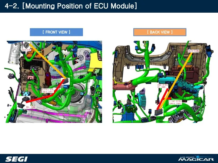 4-2. [Mounting Position of ECU Module] [ FRONT VIEW ] [ BACK VIEW ]