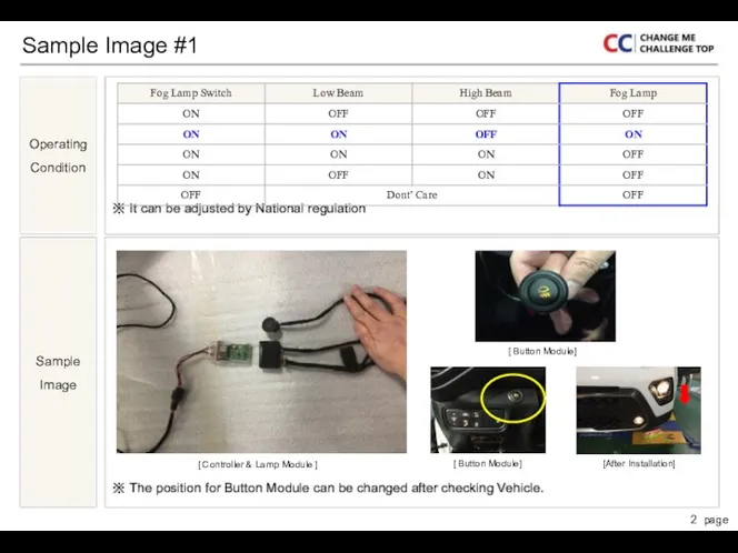 Operating Condition ※ It can be adjusted by National regulation Sample