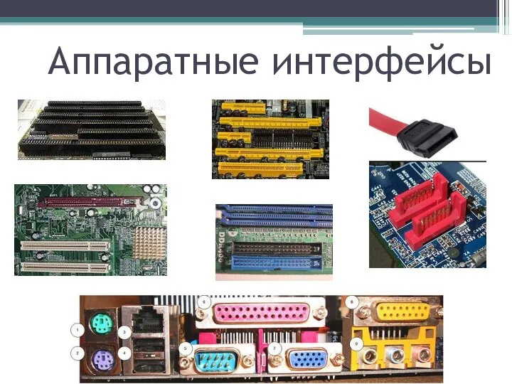 Аппаратные интерфейсы