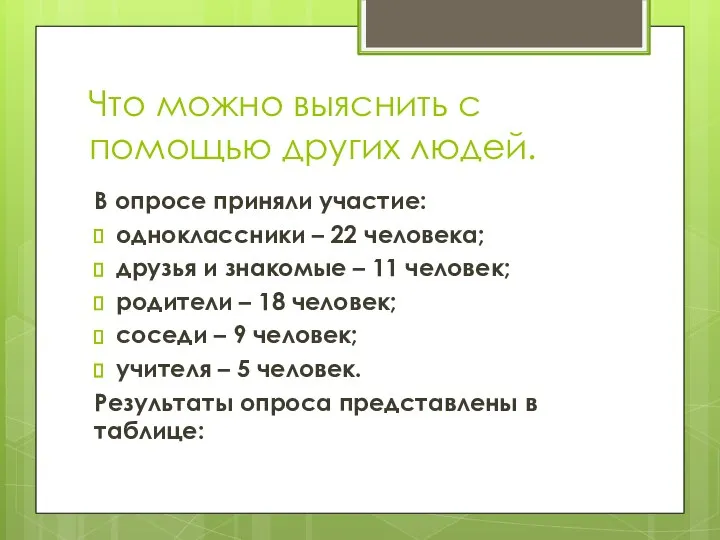 Что можно выяснить с помощью других людей. В опросе приняли участие: