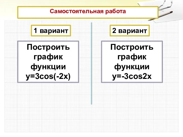 Самостоятельная работа 1 вариант 2 вариант Построить график функции у=3cos(-2x) Построить график функции у=-3cos2x