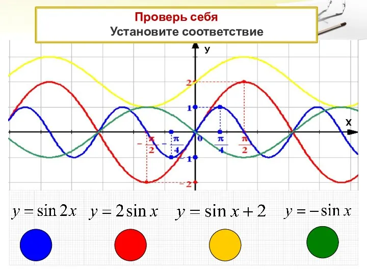 Проверь себя Установите соответствие Х У