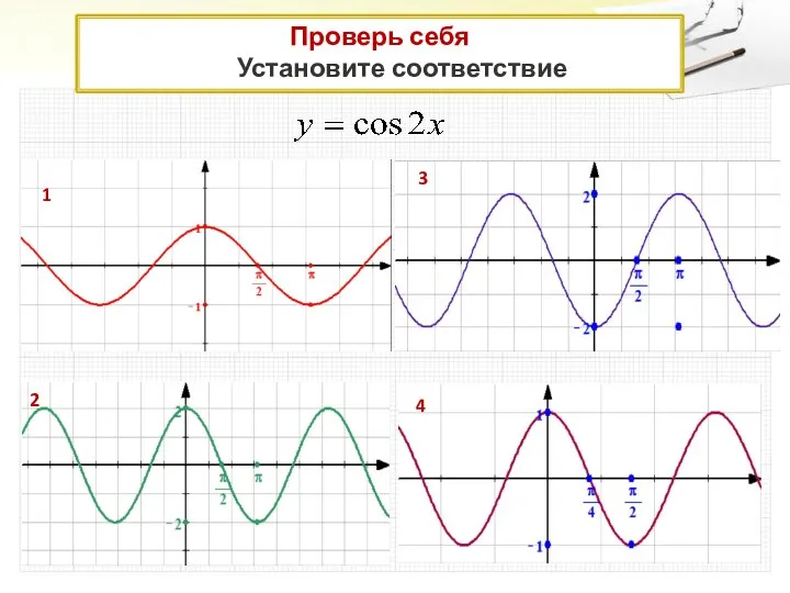 1 2 3 4 Проверь себя Установите соответствие