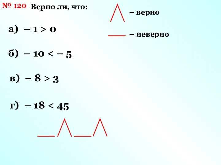 № 120 Верно ли, что: а) – 1 > 0 б)